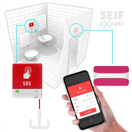 KALER system przywoławczy - zestaw do WC dla osób niepełnosprawnych + ALARM na Smartfona
