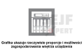 Kasa pancerna KP 62 PRO/IV